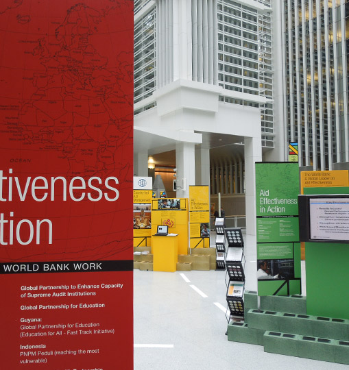 Global AID Effectiveness
